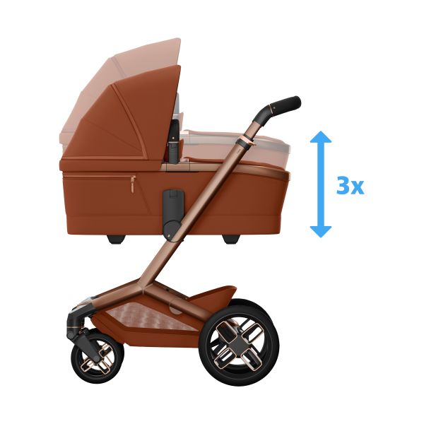 Maxi Cosi Fame Copper Terra