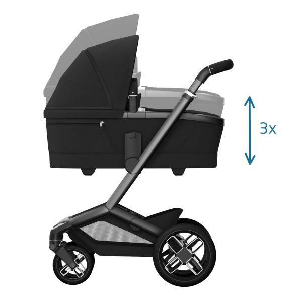Maxi Cosi Fame Onyx Black