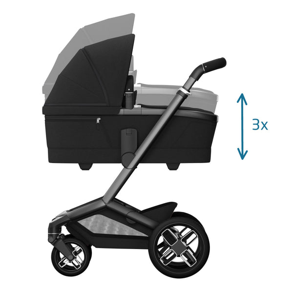 Maxi Cosi Fame Twillic Black 5in1 Set