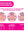 Chicco - First Dreams Baby Bär, rosa