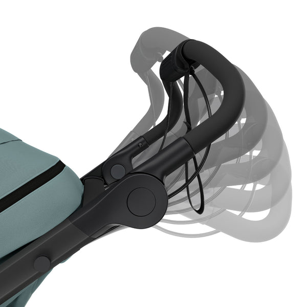 Thule Urban Glide 3 Mist Green 5in1 Set