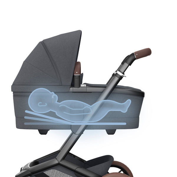 Maxi Cosi Fame Twillic Graphite 5in1 Set
