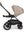 Nuna TRIV LX 7in1 Set – Cosmopolitan (2026)